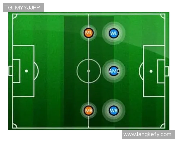 重庆足球队防反战术解析与实战表现深度剖析